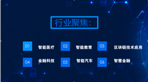 人工智能ai的實際應用領域？