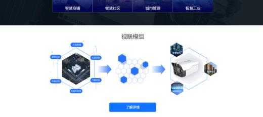 安防監(jiān)控升級 AI智能體如何破解 “看得懂” 難題？