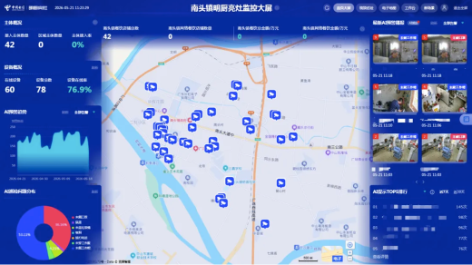 中山市南頭鎮(zhèn)“互聯(lián)網(wǎng)+明廚亮灶”監(jiān)管平臺建設(shè)，推動監(jiān)管效能全面升級。